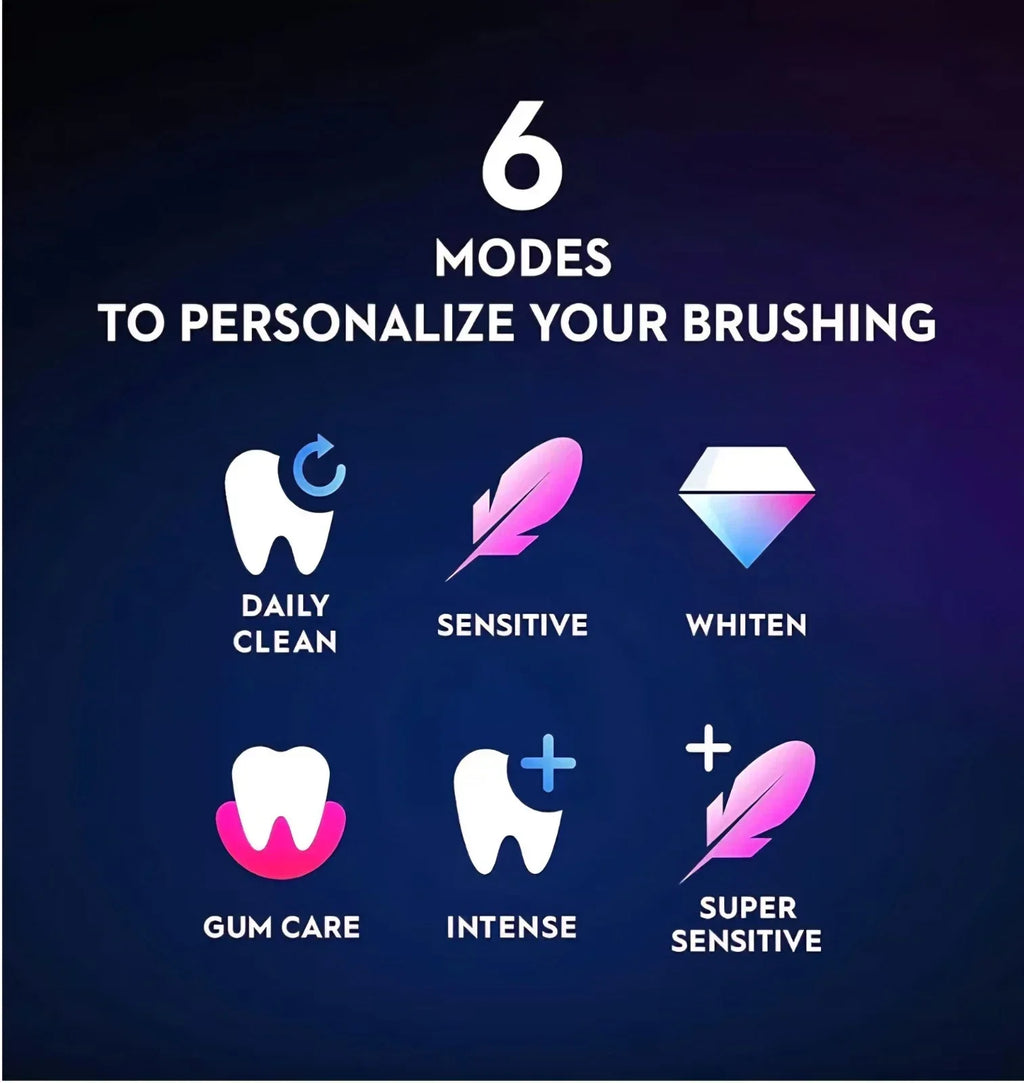 Series 8 Electric Toothbrush with 2 Replacement Brush Heads and Travel
