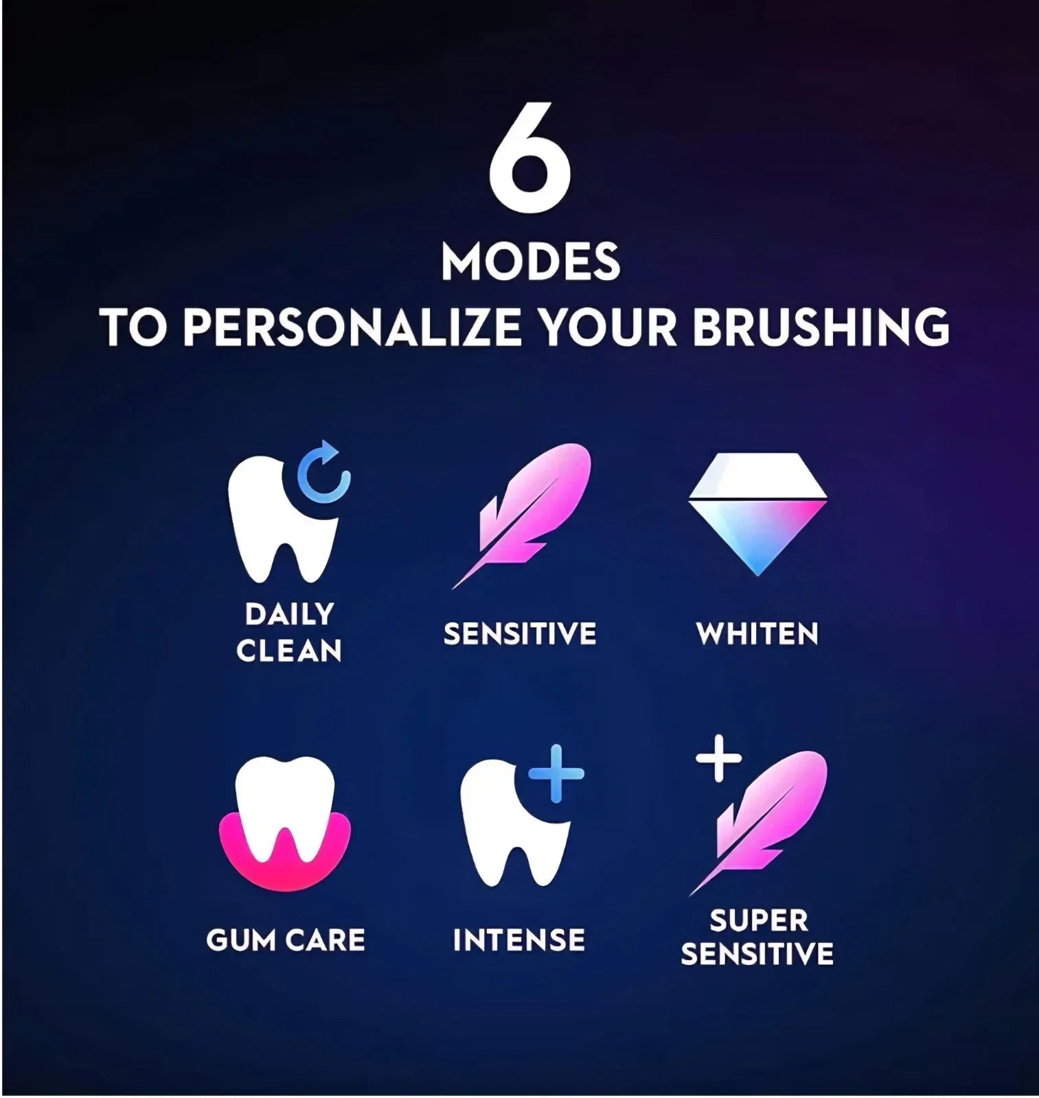 Series 8 Electric Toothbrush with 2 Replacement Brush Heads and Travel
